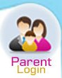 Goto Parent View
